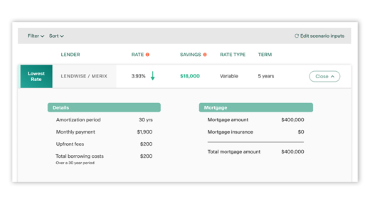 Perch Mortgage offers tool - offers table