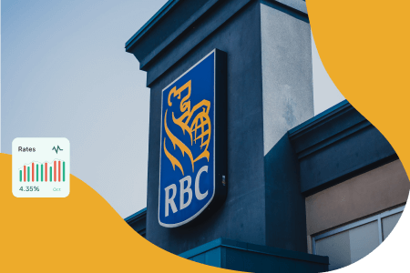Royal Bank of Canada (RBC) bank branch sign