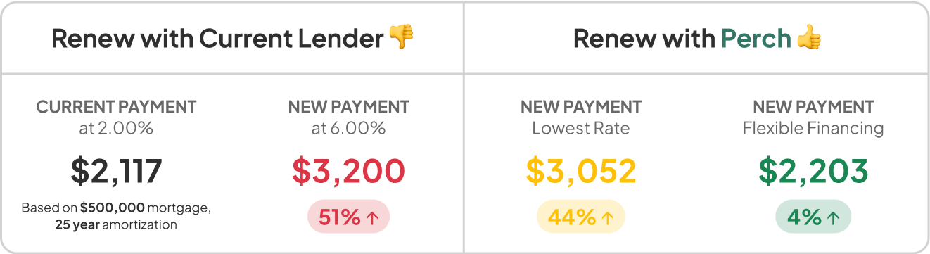 Bank Of Canada Interest Rate Schedule 2024   Renew 